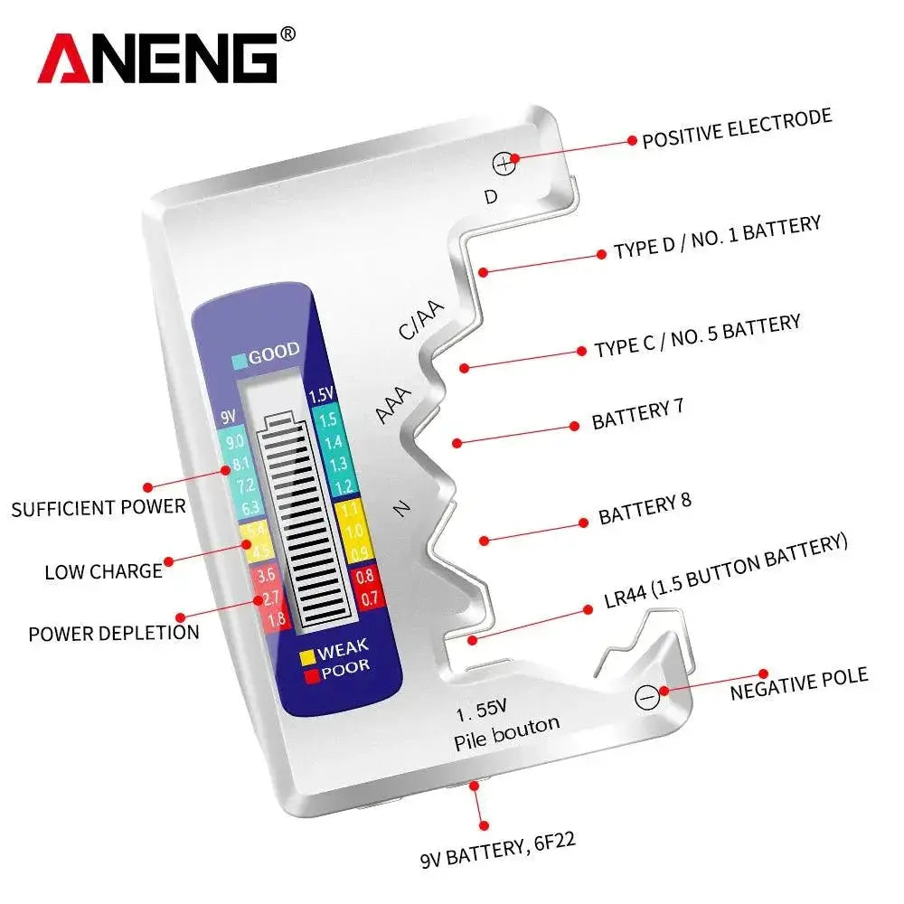 ANENG Universal Battery Tester LCD Display Voltage Capacity