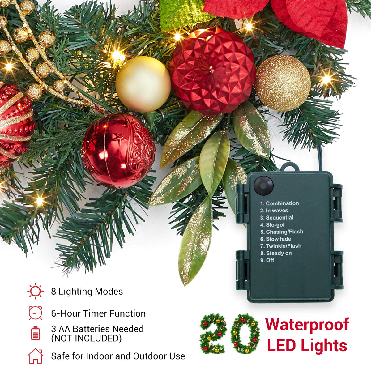 Waterproof LED Fireplace