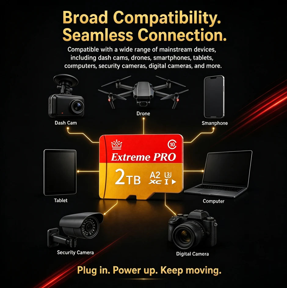 Brand Memory Card Mini SD