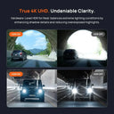 Smart Dash Cam for Better Living and Safer Driving