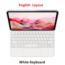 Premium iPad Pro 11 Protective Case
