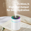 Air Humidifier - Efficient Aromatherapy Mist