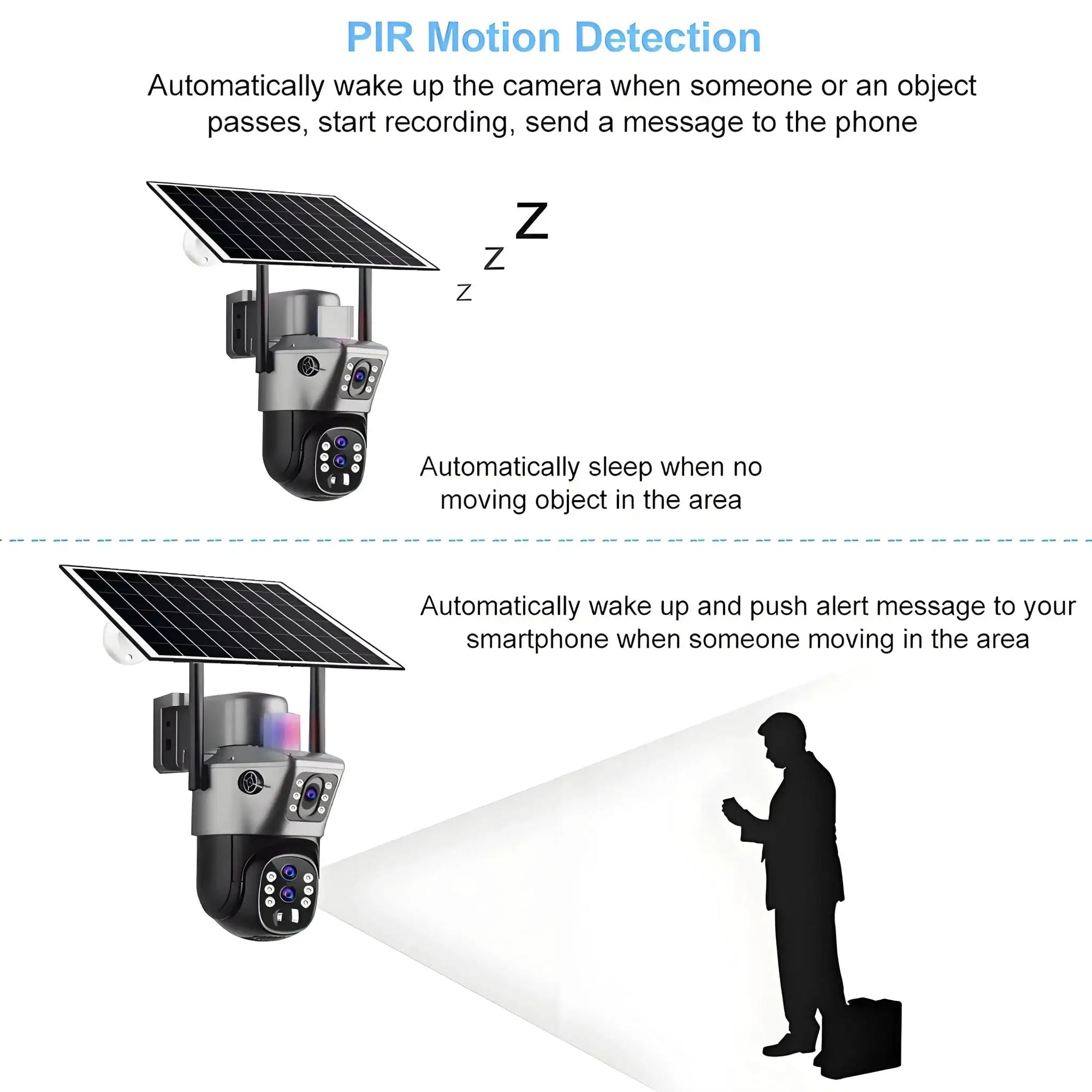 4G Solar Camera Outdoor 6K 12MP Tri Lens Night Vision IP PTZ Surveillance Pro - stepyours.com