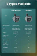 Car Rear View Camera for Safer Parking