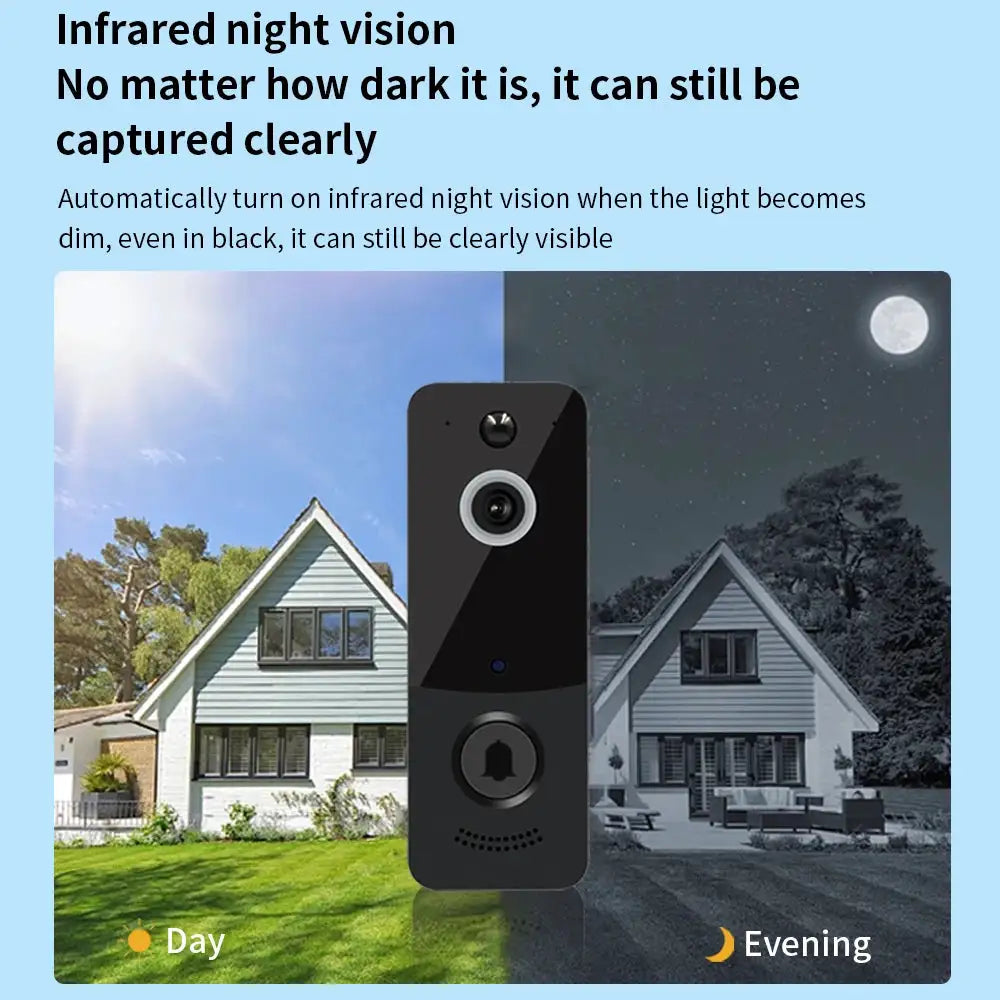 2.4G WIFI Video Doorbell 1080P TTLOCK Outdoor Security Protection Wireless Infrared Night Vision Intercom Camera Ringing Bell