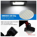 Outdoor Floodlight For Home Security