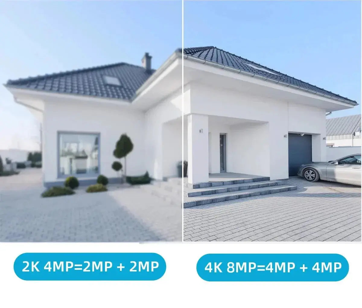 8MP Dual Lens Outdoor Security Camera With Night Vision