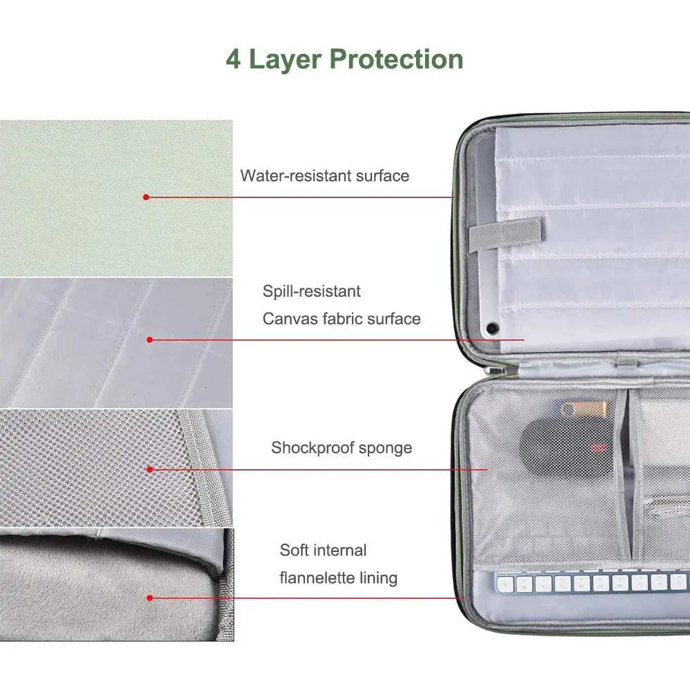 Waterproof Shockproof Tablet Sleeve for iPad and Galaxy Tab