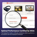 High Speed DisplayPort Cable for Gaming