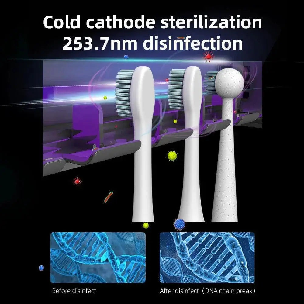 UV Toothbrush And Razor Sterilizer Advanced Hygiene Solution