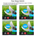 Cordless Pruning Shears for Gardeners