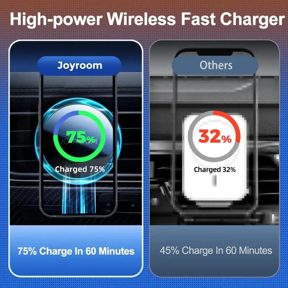 Joyroom Blue Light Magnetic Wireless Car Phone Holder