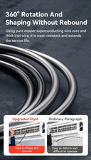 Two-Way 360 Borescope for Tight Spaces
