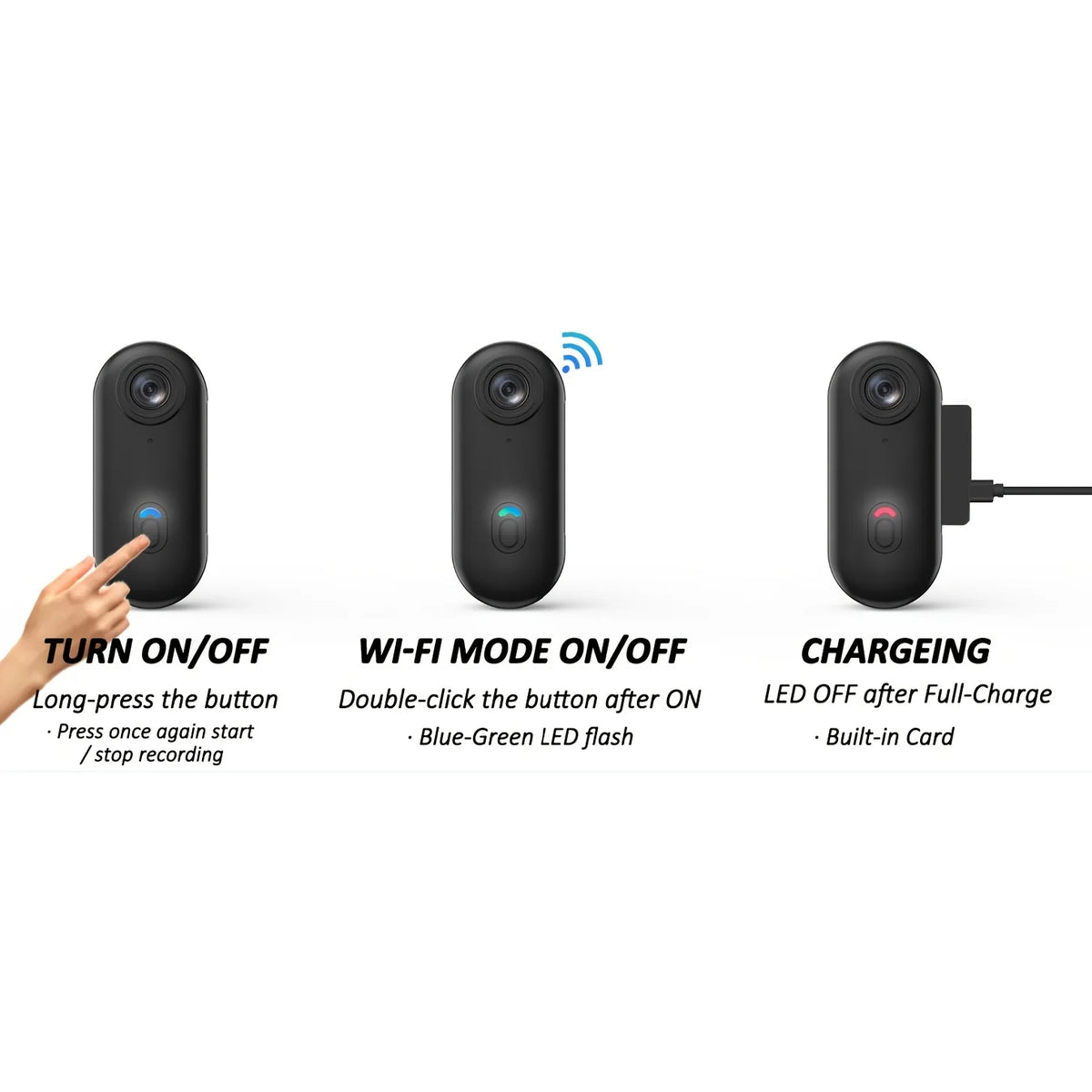 Outdoor Waterproof Action Video Camera