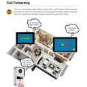 Smart Villa Doorbell - Hd Live Viewing Guard