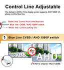 1080P Rear View Camera For Safer Parking
