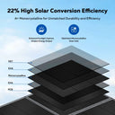 CTOLITY 400W Foldable Solar Panel Kit