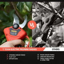 Durable Pruning Blade for Gardeners