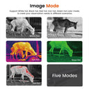 Gtguard Ai Thermal Imaging Screen