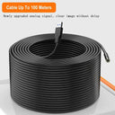 Endoscope Camera for Pros Inspections