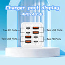 GaN Charger - Fast 240W USB C Power