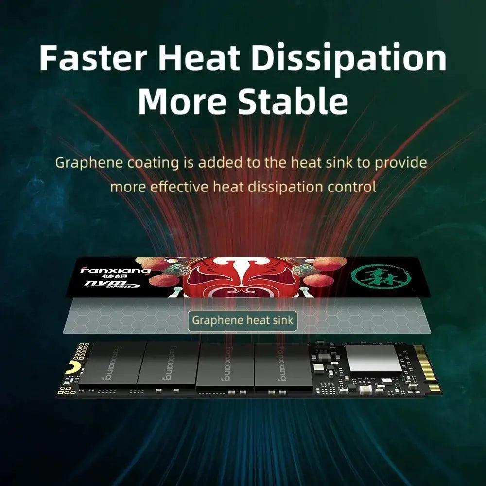 Fanxiang High Speed NVMe SSD 4TB PCIe 4.0 Solid State Drive