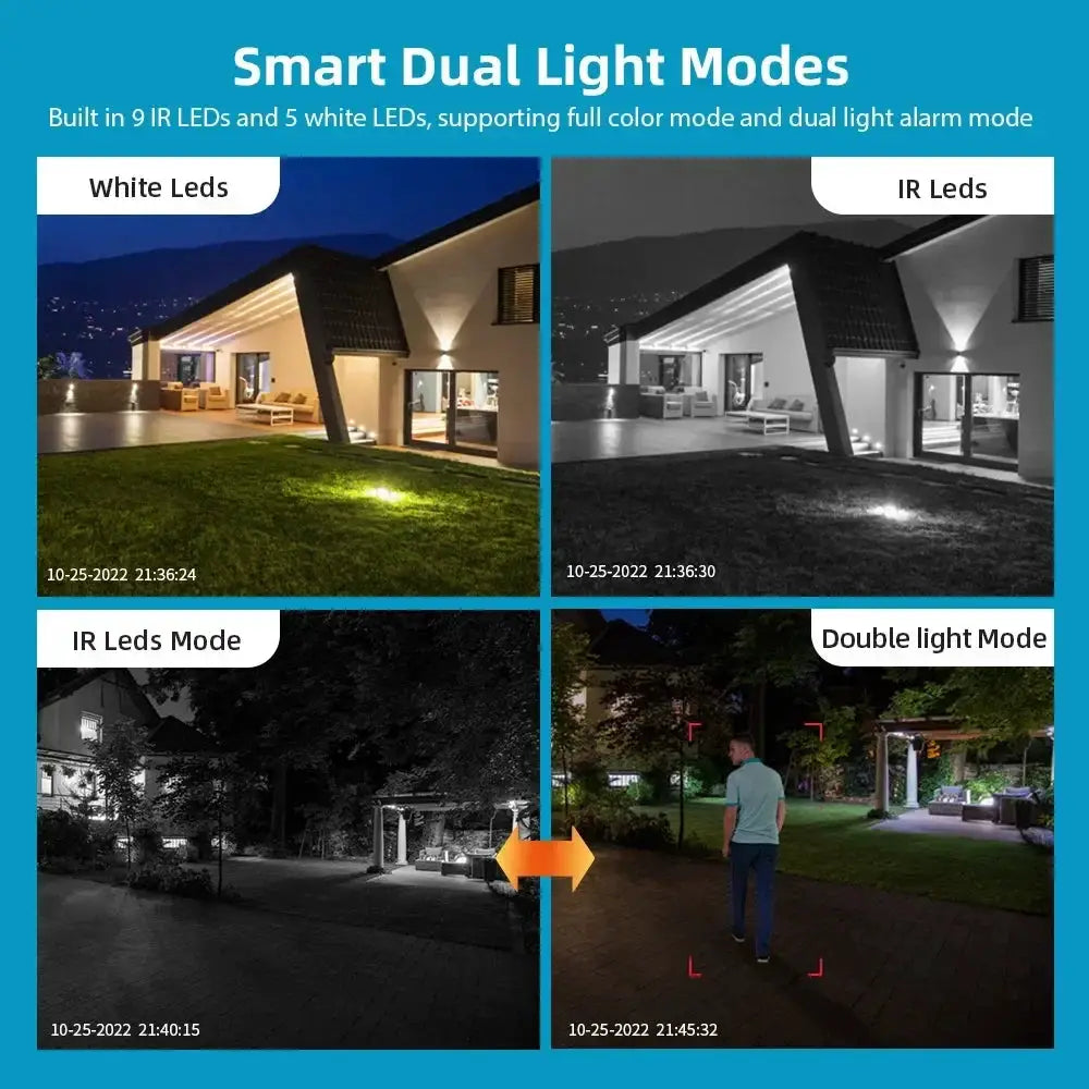BELIA 4K 8MP WiFi Surveillance Camera With Dual Lens - OurLum.com