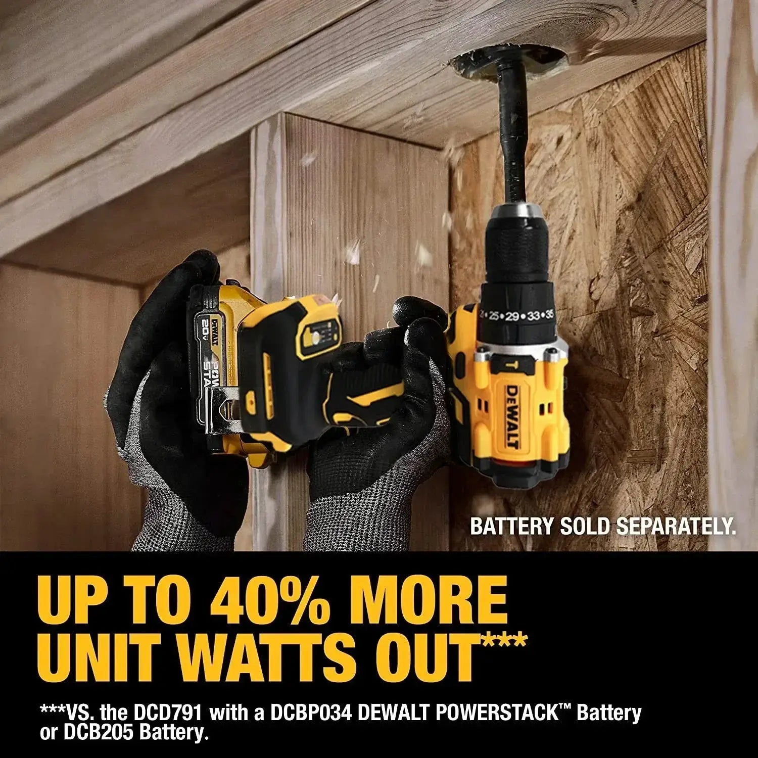DCD800 20V Brushless Compact Drill for Professionals
