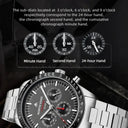 North Edge Longwings Watch