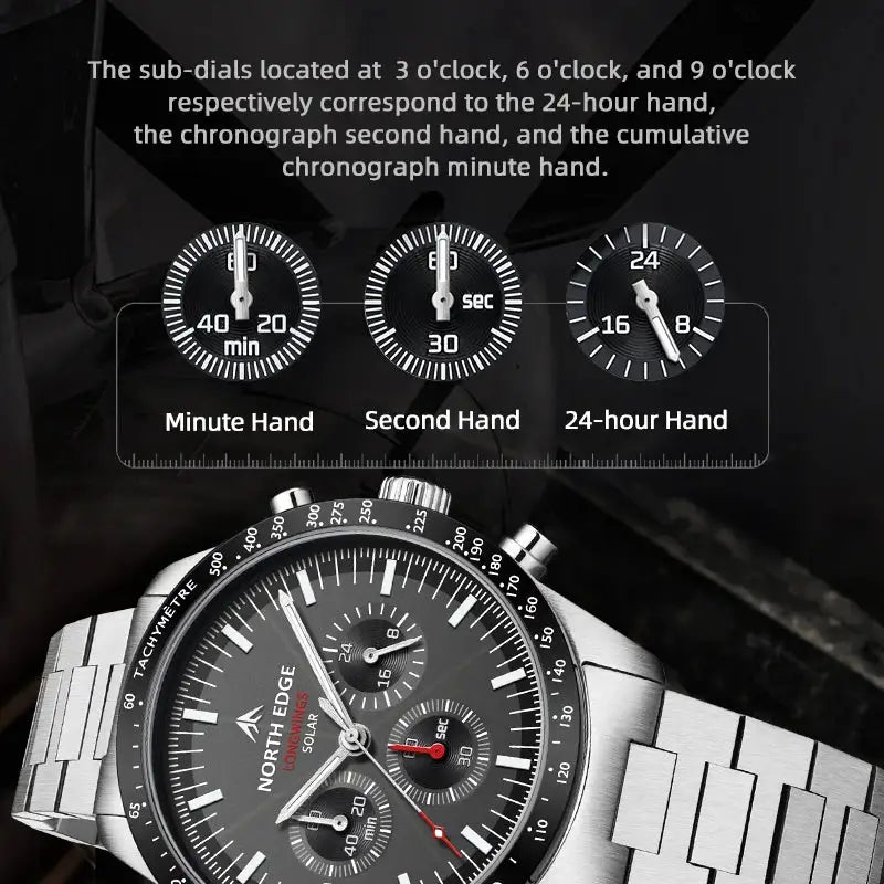 North Edge Longwings Watch — product image 6