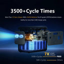 Oukitel 512Wh Solar Generator 800W