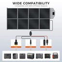 CTOLITY Foldable Solar Panel for Outdoor Power