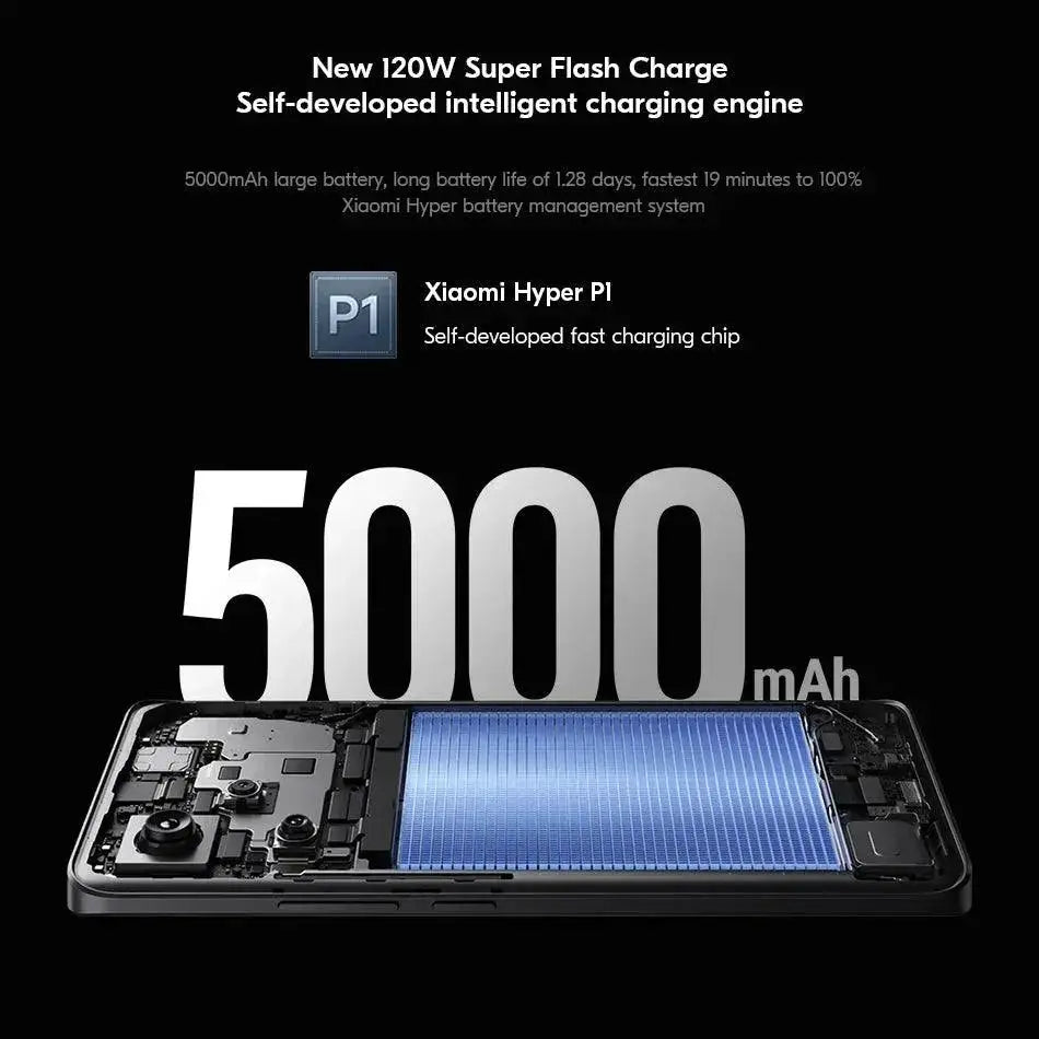 Redmi Note 13 Pro Plus Global ROM 5G Smartphone 200MP Camera
