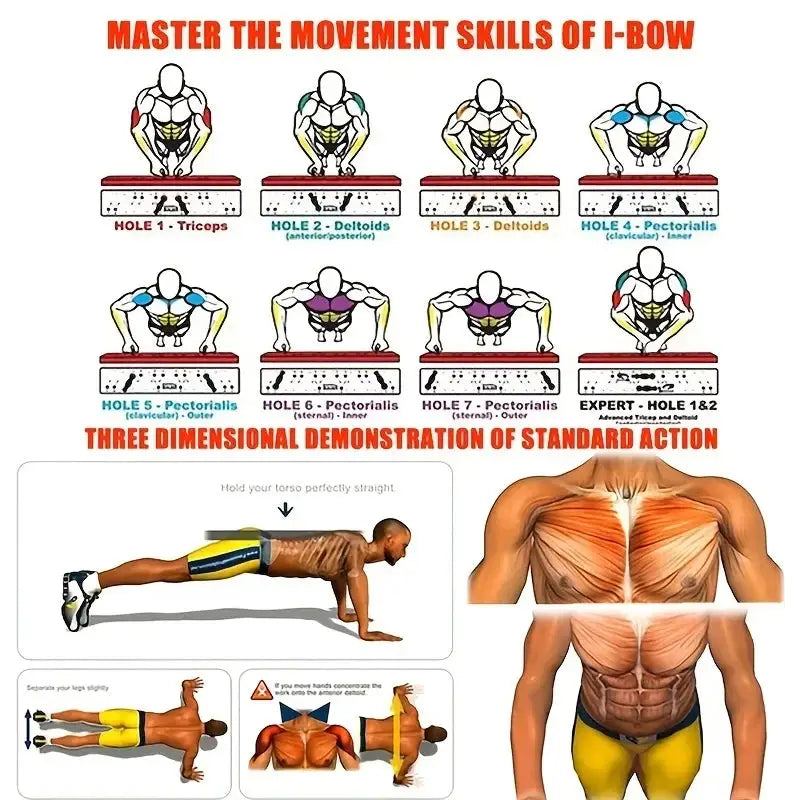 Multifunctional Portable Push Up Board Set For Home Gym