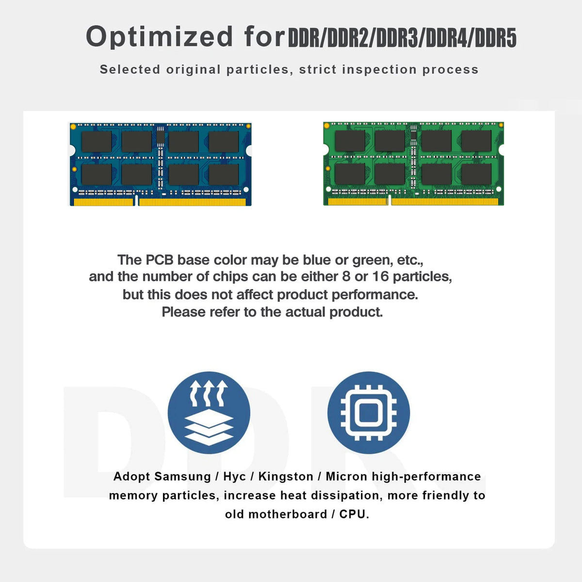 Legacy Notebook RAM Expansion