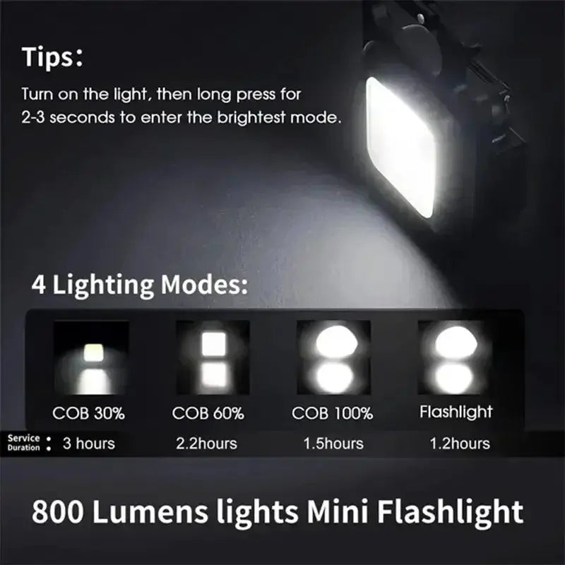 Mini LED Flashlight Keychain Multifunctional Portable COB - OurLum.com