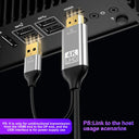 Premium Active HDMI To DP Cable