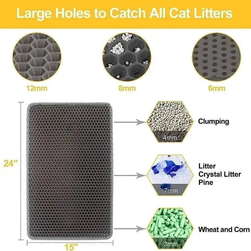 Double Layer Non Slip Cat Litter Mat Hygienic Durable