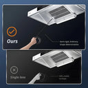 Waterproof Hd Inspection Endoscope