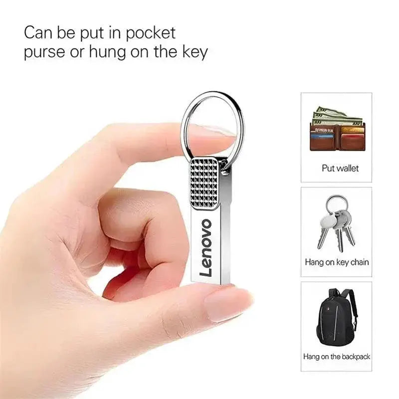 USB Flash Drive Reliable Data Storage Fast Transfers 64GB