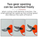 Pruning Shears for Gardeners Effortless