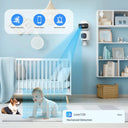 Dual Lens Smart Camera for Home Security