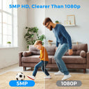 Smart Indoor Camera for Home Security