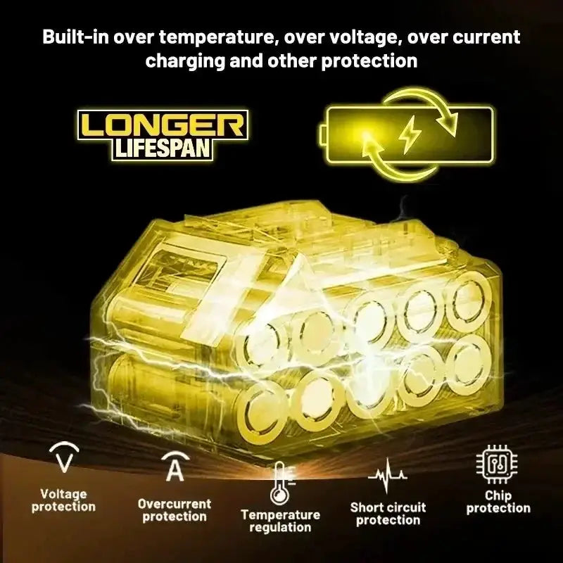 Genuine Dewalt 20V Power Tool Battery