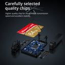 Memory Card for Reliable Storage