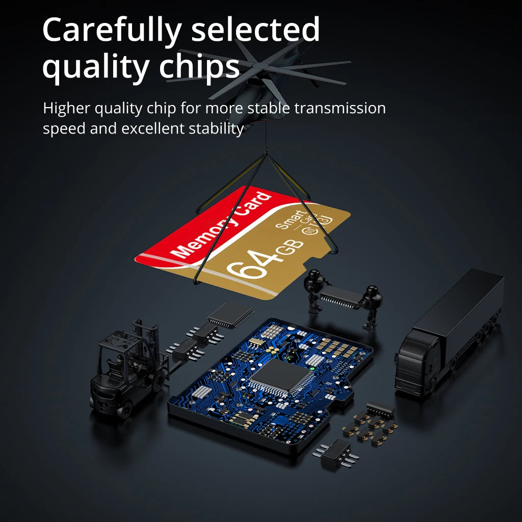 Memory Card for Reliable Storage