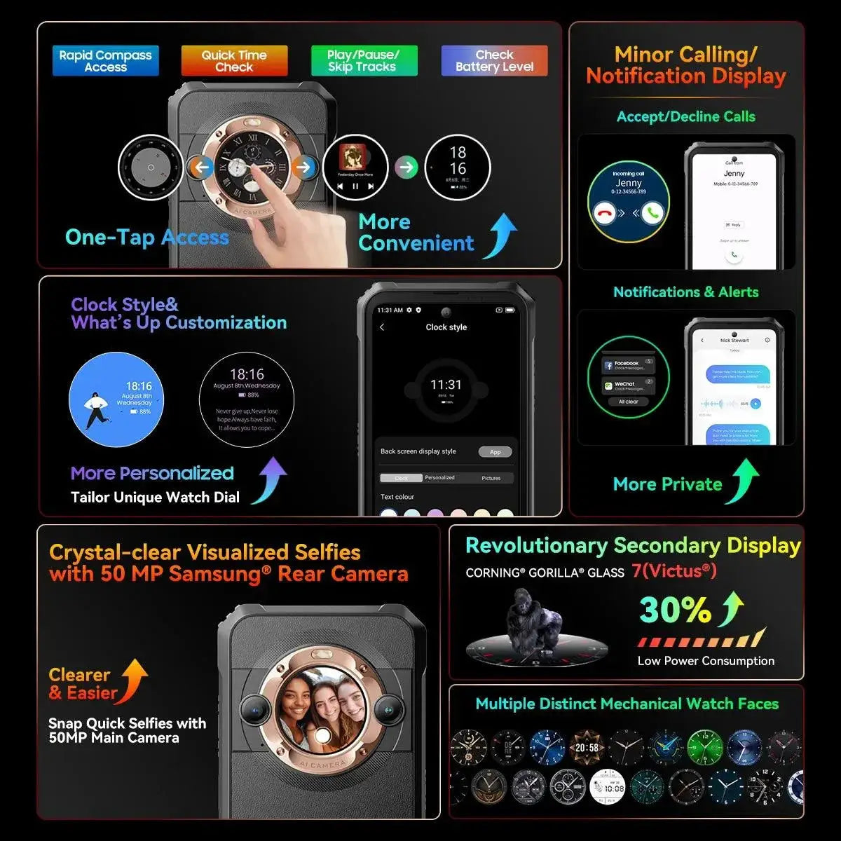 Blackview BL9000 5G Rugged Smartphone 24GB RAM 512GB Storage