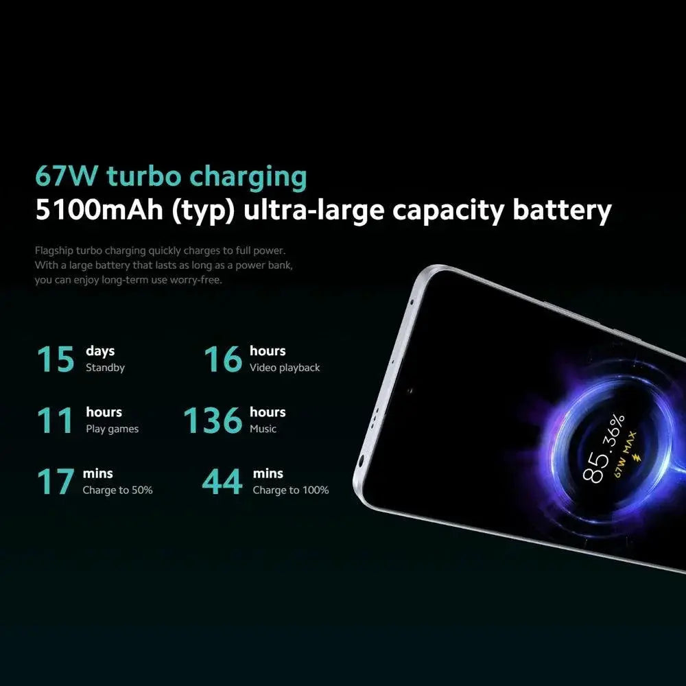 Redmi Note 13 Pro 5G Smartphone 8GB RAM 256GB Snapdragon 7S