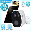 Security Camera for SMEs Energy-Saving