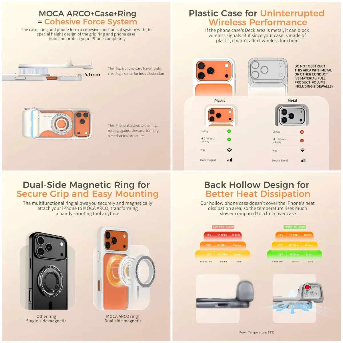 Magnetic Phone Grip Remote Control